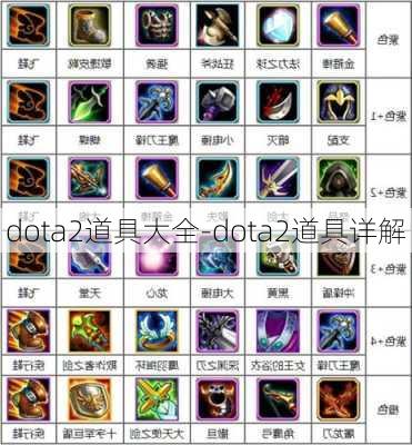 dota2道具大全-dota2道具详解