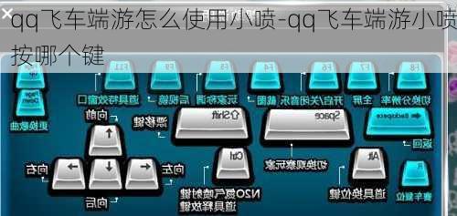 qq飞车端游怎么使用小喷-qq飞车端游小喷按哪个键