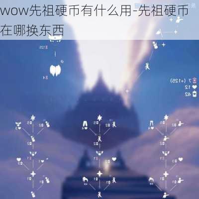 wow先祖硬币有什么用-先祖硬币在哪换东西