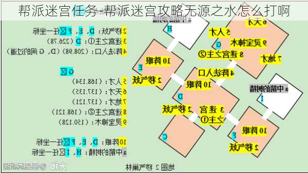 帮派迷宫任务-帮派迷宫攻略无源之水怎么打啊