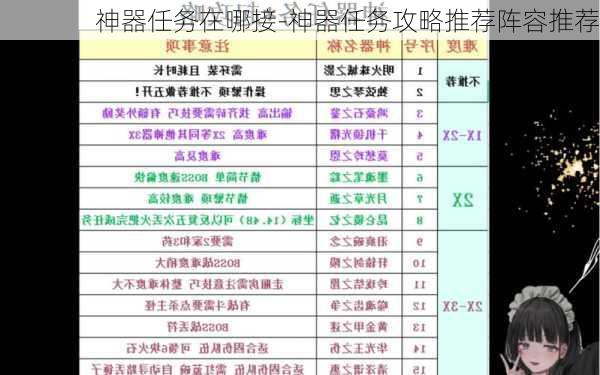 神器任务在哪接-神器任务攻略推荐阵容推荐