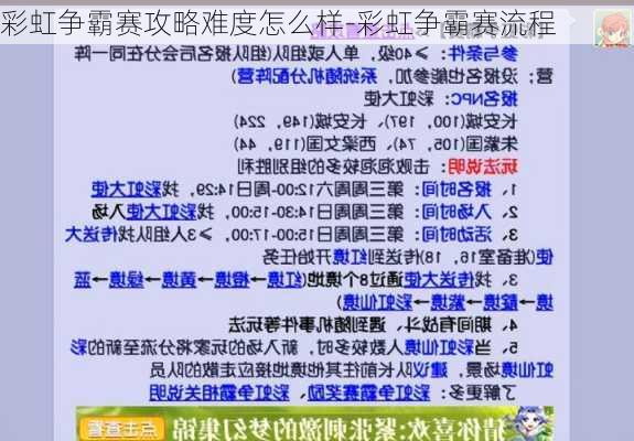 彩虹争霸赛攻略难度怎么样-彩虹争霸赛流程