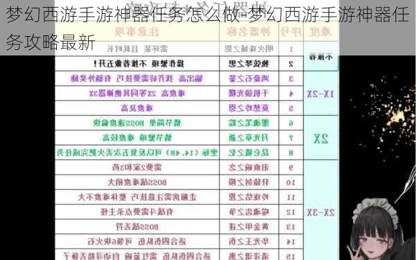 梦幻西游手游神器任务怎么做-梦幻西游手游神器任务攻略最新