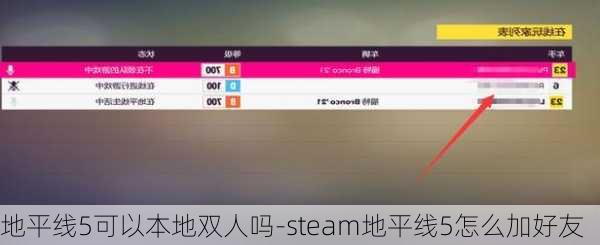 地平线5可以本地双人吗-steam地平线5怎么加好友
