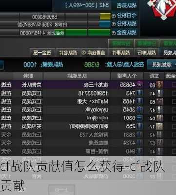 cf战队贡献值怎么获得-cf战队贡献