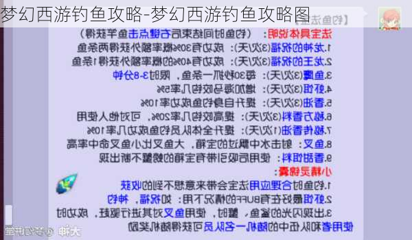 梦幻西游钓鱼攻略-梦幻西游钓鱼攻略图