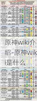 原神wiki介绍-原神wiki是什么