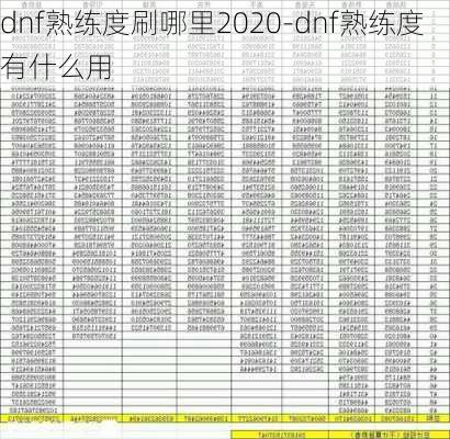 dnf熟练度刷哪里2020-dnf熟练度有什么用