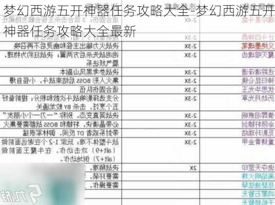 梦幻西游五开神器任务攻略大全-梦幻西游五开神器任务攻略大全最新