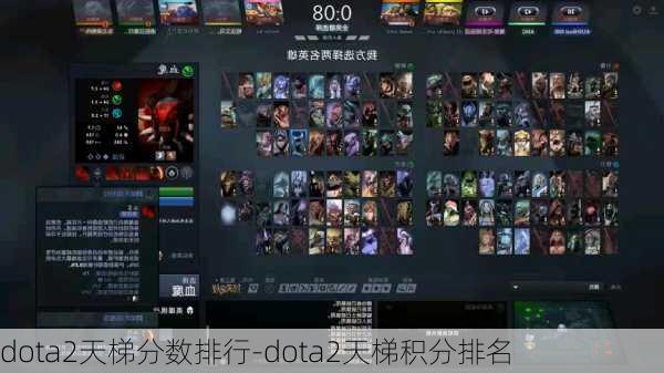 dota2天梯分数排行-dota2天梯积分排名