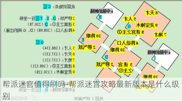 帮派迷宫值得刷吗-帮派迷宫攻略最新版本是什么级别