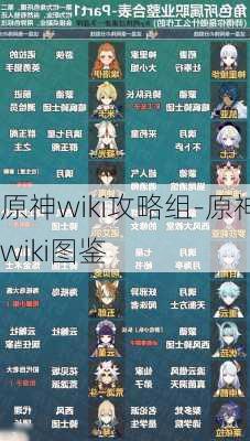 原神wiki攻略组-原神wiki图鉴