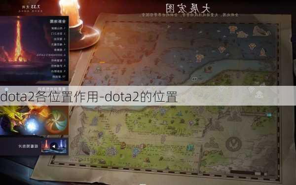 dota2各位置作用-dota2的位置