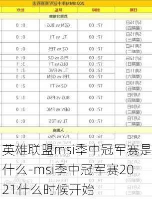 英雄联盟msi季中冠军赛是什么-msi季中冠军赛2021什么时候开始