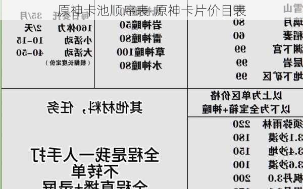 原神卡池顺序表-原神卡片价目表