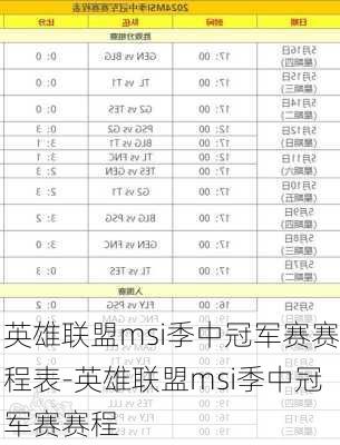 英雄联盟msi季中冠军赛赛程表-英雄联盟msi季中冠军赛赛程