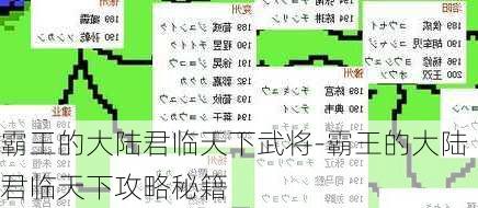 霸王的大陆君临天下武将-霸王的大陆君临天下攻略秘籍