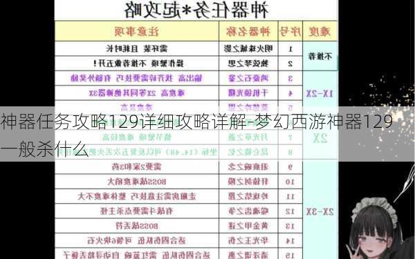 神器任务攻略129详细攻略详解-梦幻西游神器129一般杀什么