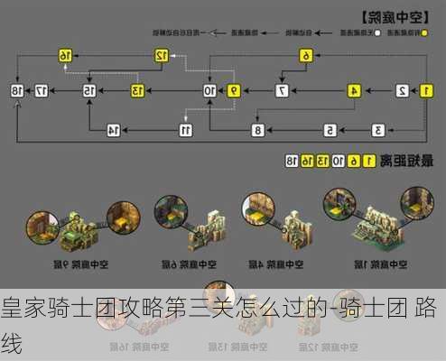 皇家骑士团攻略第三关怎么过的-骑士团 路线