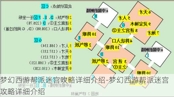 梦幻西游帮派迷宫攻略详细介绍-梦幻西游帮派迷宫攻略详细介绍