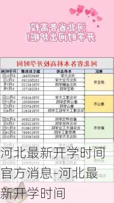 河北最新开学时间官方消息-河北最新开学时间