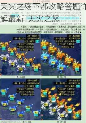 天火之殇下部攻略答题详解最新-天火之怒