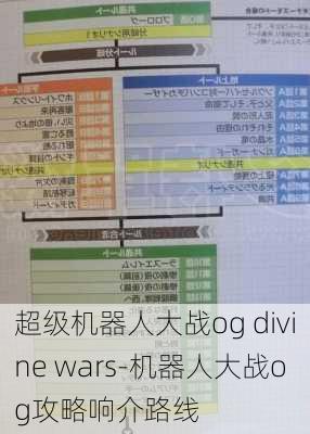 超级机器人大战og divine wars-机器人大战og攻略响介路线