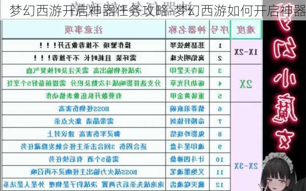 梦幻西游开启神器任务攻略-梦幻西游如何开启神器