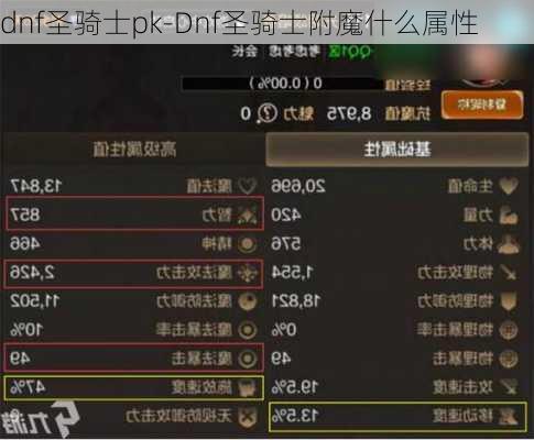 dnf圣骑士pk-Dnf圣骑士附魔什么属性