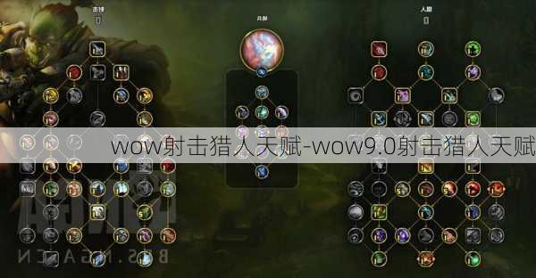 wow射击猎人天赋-wow9.0射击猎人天赋