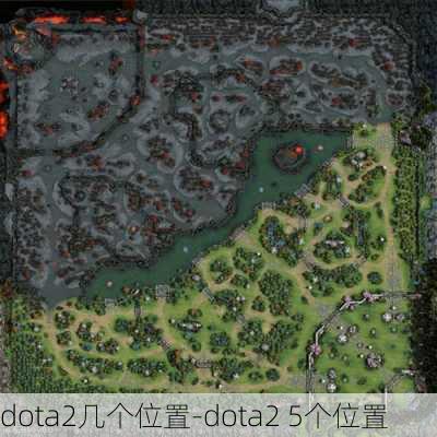 dota2几个位置-dota2 5个位置