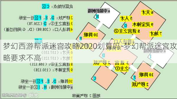 梦幻西游帮派迷宫攻略2020划算吗-梦幻帮派迷宫攻略要求不高