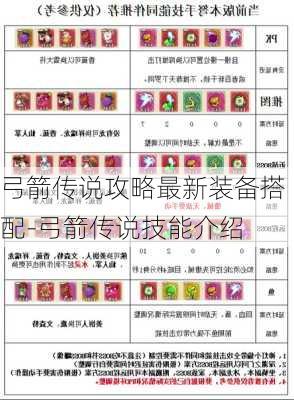 弓箭传说攻略最新装备搭配-弓箭传说技能介绍