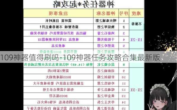 109神器值得刷吗-109神器任务攻略合集最新版