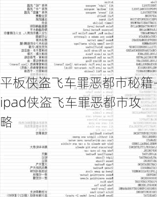 平板侠盗飞车罪恶都市秘籍-ipad侠盗飞车罪恶都市攻略