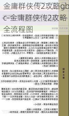 金庸群侠传2攻略gbc-金庸群侠传2攻略全流程图