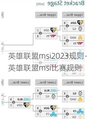 英雄联盟msi2023规则-英雄联盟msi比赛规则