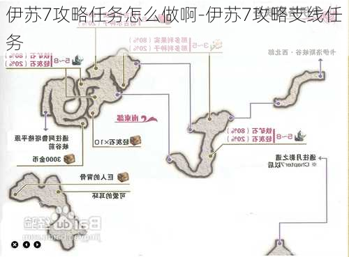 伊苏7攻略任务怎么做啊-伊苏7攻略支线任务