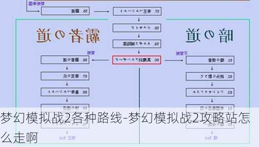 梦幻模拟战2各种路线-梦幻模拟战2攻略站怎么走啊