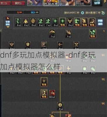 dnf多玩加点模拟器-dnf多玩加点模拟器怎么样