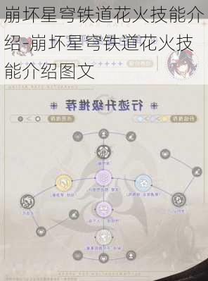 崩坏星穹铁道花火技能介绍-崩坏星穹铁道花火技能介绍图文