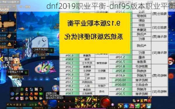 dnf2019职业平衡-dnf95版本职业平衡