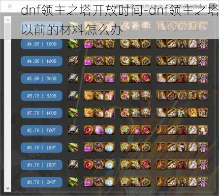 dnf领主之塔开放时间-dnf领主之塔以前的材料怎么办