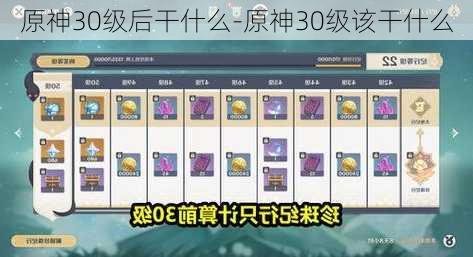 原神30级后干什么-原神30级该干什么