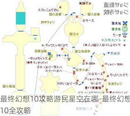 最终幻想10攻略游民星空在哪-最终幻想10全攻略