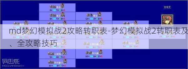 md梦幻模拟战2攻略转职表-梦幻模拟战2转职表及、全攻略技巧